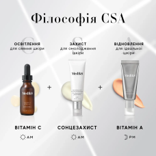 Супер-інтенсивна сироватка з вітаміном С і феруловою кислотою Medik8 Super C Ferulic, 30 мл