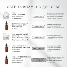 Супер-інтенсивна сироватка з вітаміном С і феруловою кислотою Medik8 Super C Ferulic, 30 мл