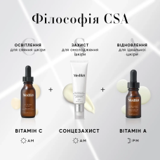 Сироватка з вітаміном А Medik8 Intelligent Retinol 6TR, 15 мл