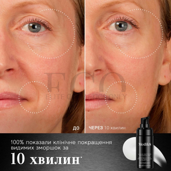 Пептидна сироватка з біотехнологією Medik8 Dual MiniProtein для зменшення зморшок, 30 мл