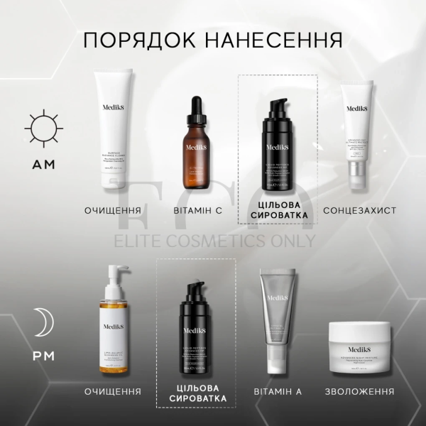 Пептидна сироватка з біотехнологією Medik8 Dual MiniProtein для зменшення зморшок, 30 мл