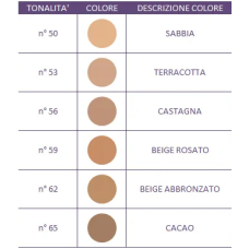 Тональний флюїд для тіла COVERMARK Leg Magic Fluid SPF 40, 75 мл