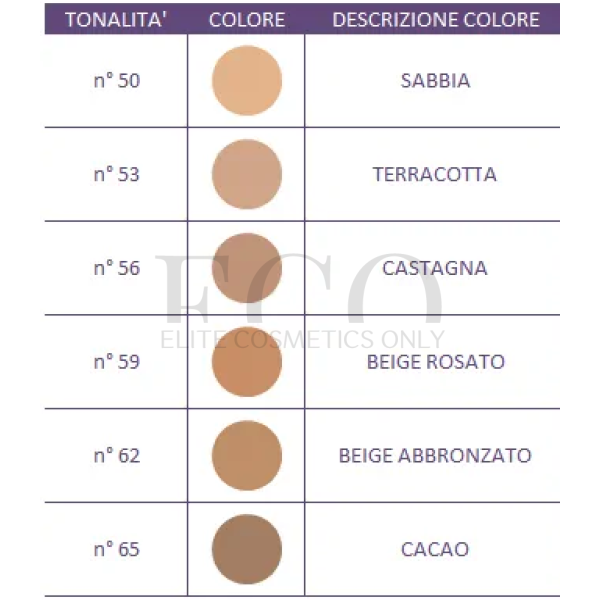 Тональний флюїд для тіла COVERMARK Leg Magic Fluid SPF 40, 75 мл