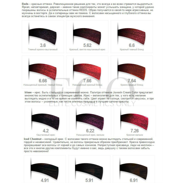 Аміачна фарба з керамідами і кератином GKHair Cream Hair Color, 100 мл