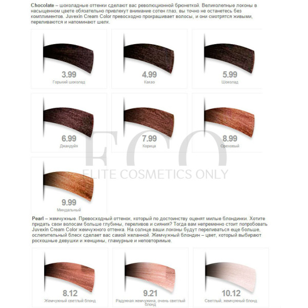 Аміачна фарба з керамідами і кератином GKHair Cream Hair Color, 100 мл